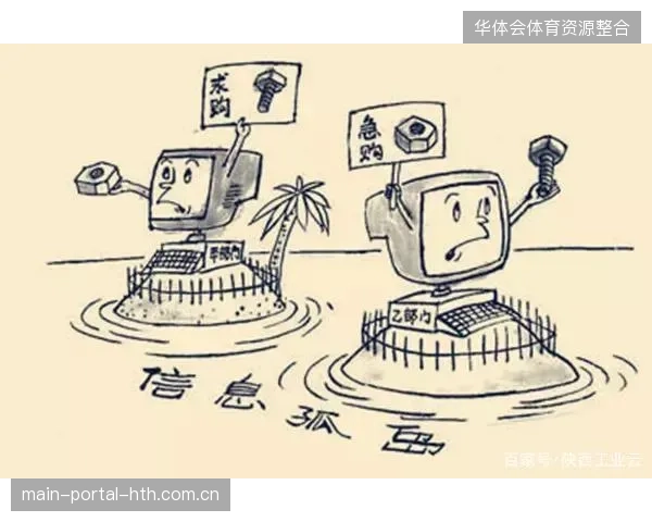 近七成现场观众数据滞留在孤岛系统未能实现统一分析